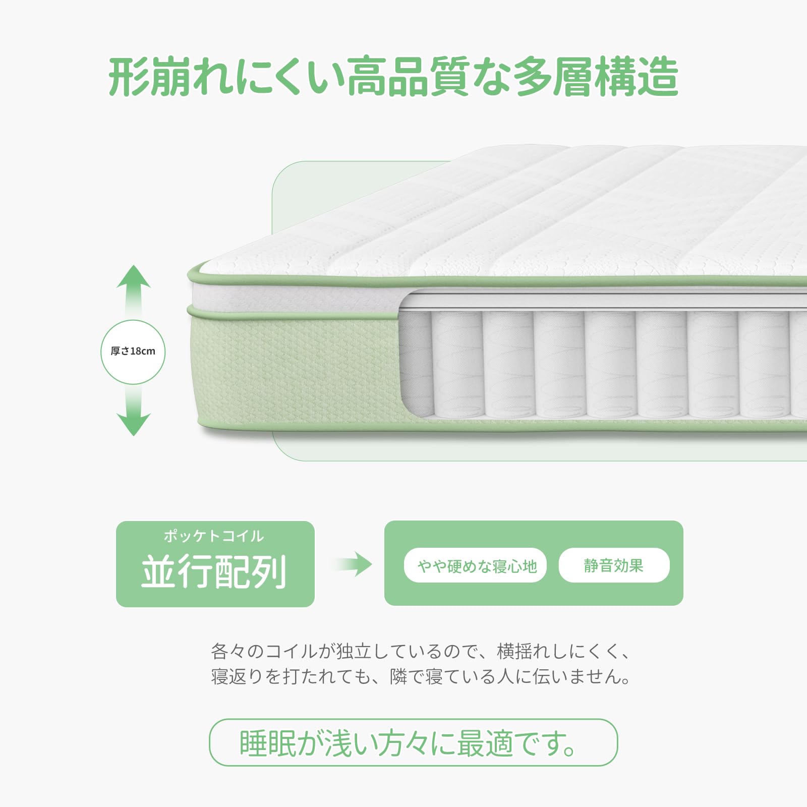 Amazon.co.jp: Novilla マットレス ダブル 厚み18cm 硬め ポケット